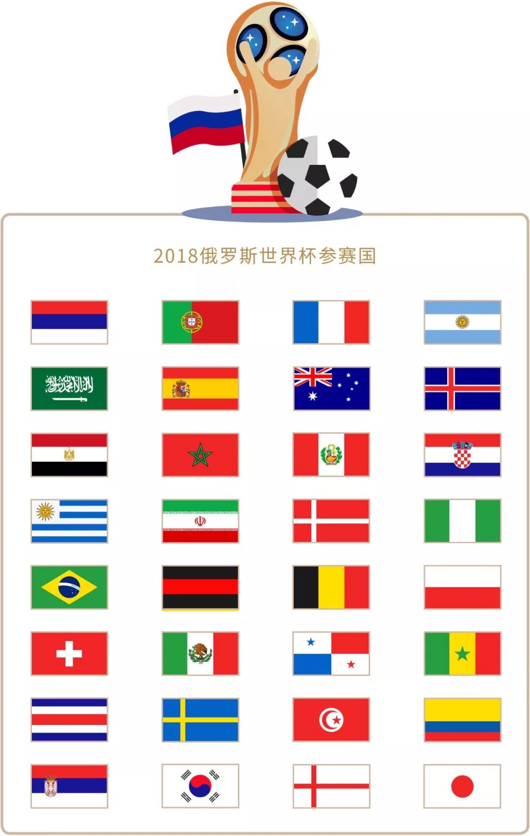害赛事
